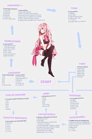 fap roulette story